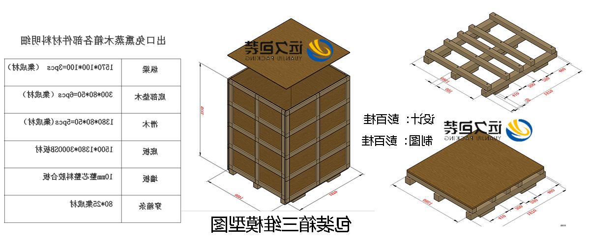 <a href='http://jwu7.szjnydq.com'>买球平台</a>的设计需要考虑流通环境和经济性